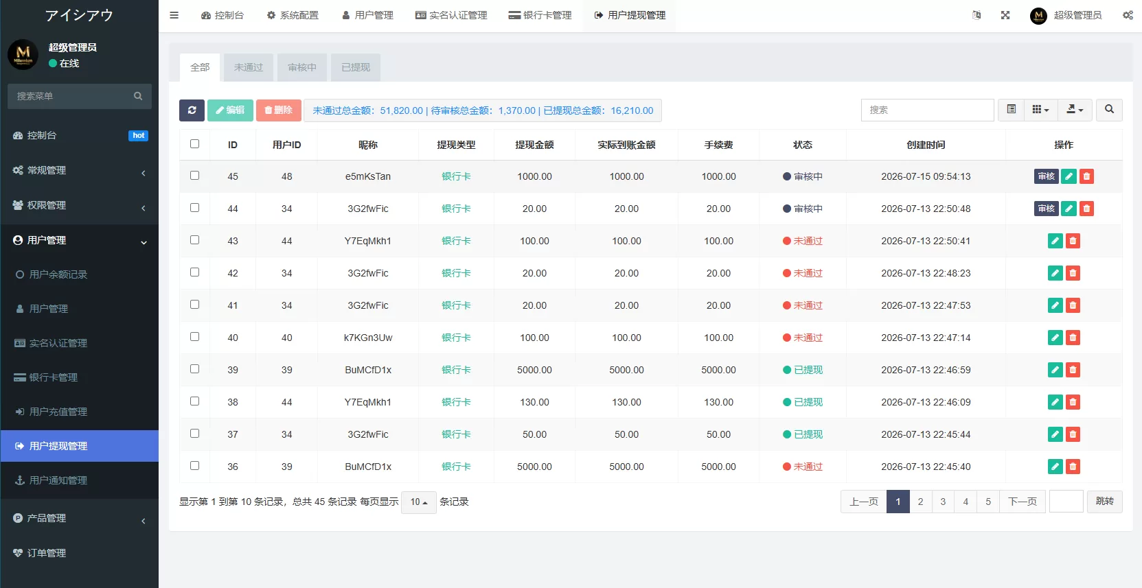 图片[19]-新版日本空降相亲/秒合约认证/任务认证/空降微交易 - 海外源码商-海外源码商