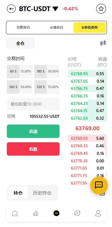 图片[8]-海外DAPP交易所系统/交割合约/永续合约/K线控制/模拟账户 - 海外源码商-海外源码商
