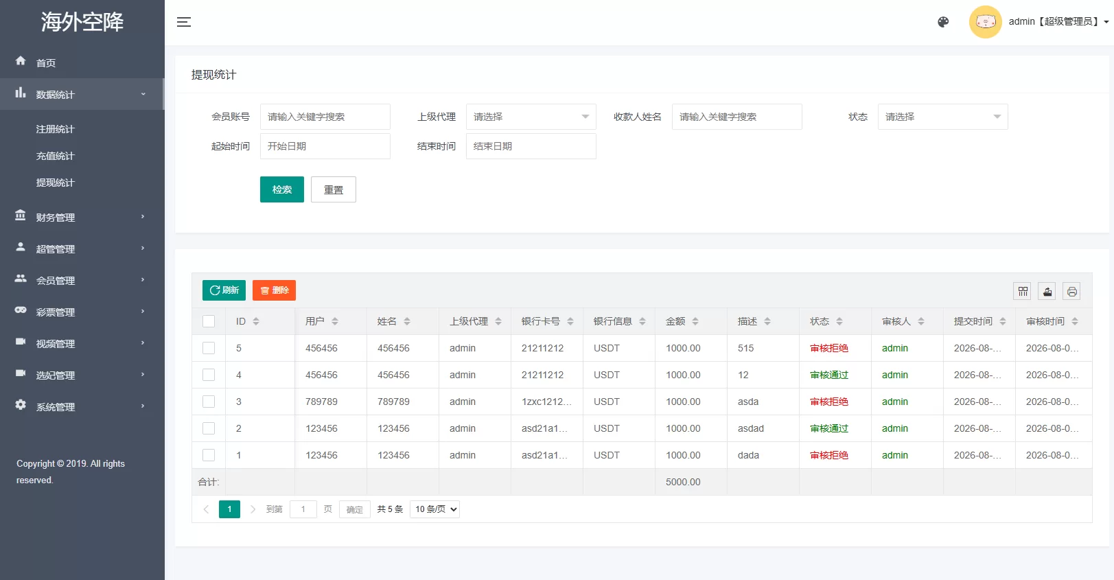 图片[11]-新版欧美空降系统/海外同城任务/信用分/空降约炮 - 海外源码商-海外源码商