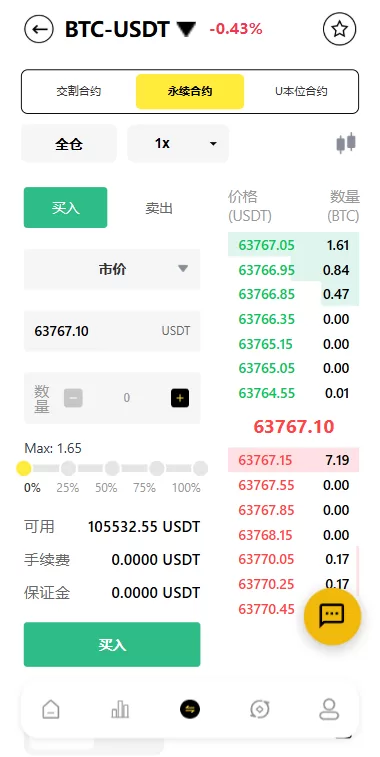 图片[7]-海外DAPP交易所系统/交割合约/永续合约/K线控制/模拟账户 - 海外源码商-海外源码商