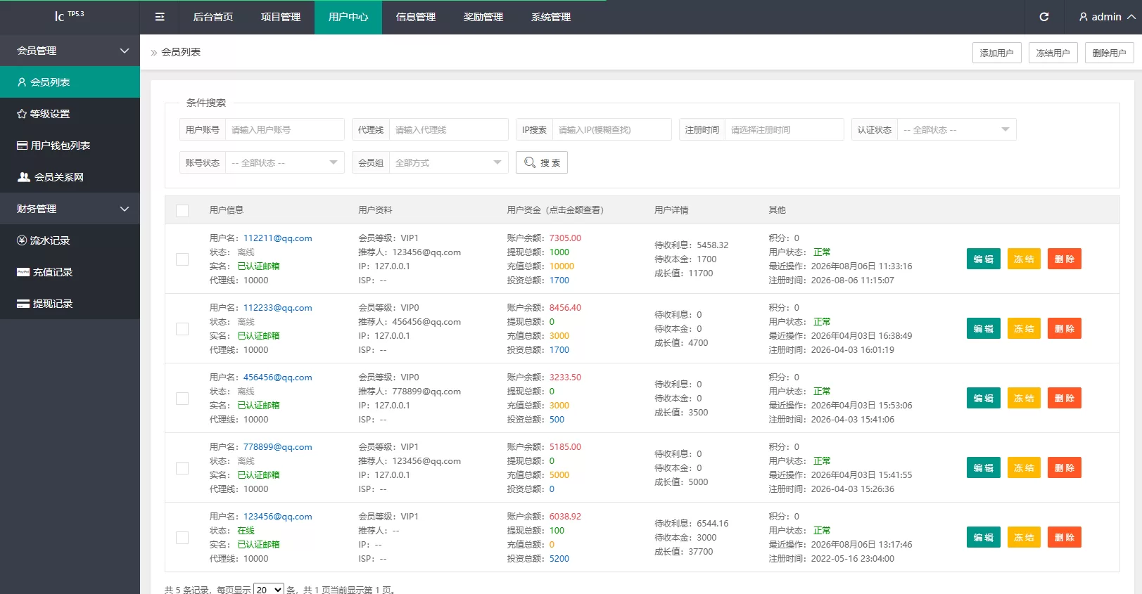 图片[16]-海外AI算力投资理财/GPU设备投资返利/多级分销 - 海外源码商-海外源码商