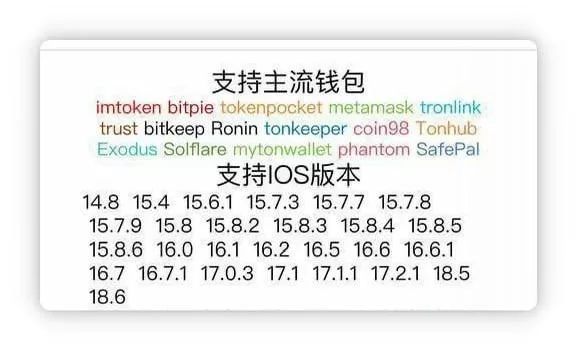 图片[1]-苹果漏洞-iOS漏洞-iOS13-18无感获取私钥助记词 - 海外源码商-海外源码商