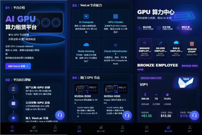 海外AI算力投资理财/GPU设备投资返利/多级分销-海外源码商