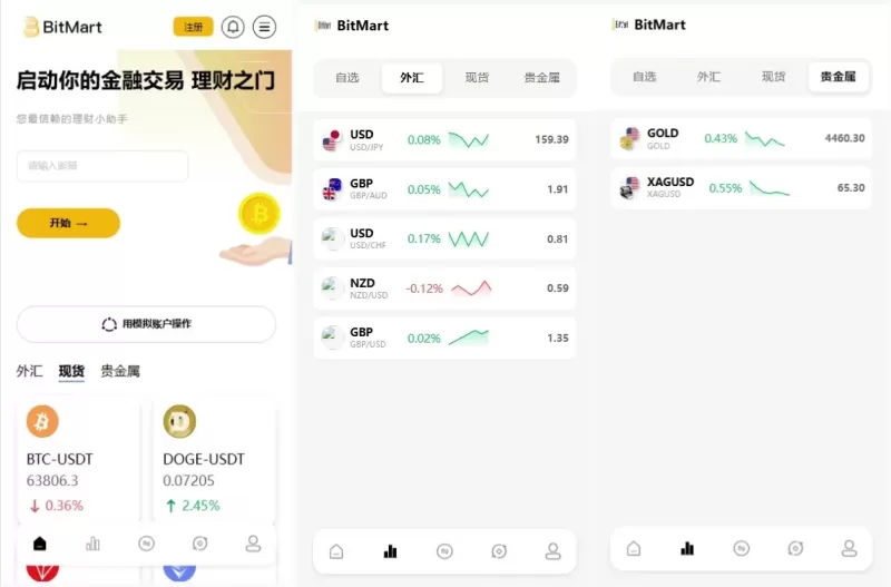 海外DAPP交易所系统/交割合约/永续合约/K线控制/模拟账户-海外源码商