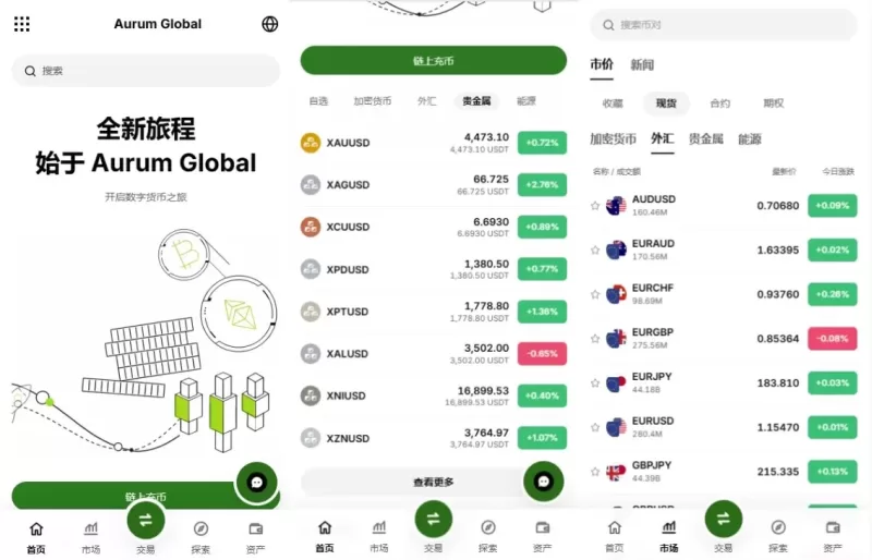 多语言综合交易所/DAPP合约交易/模拟账户/量化/借贷-海外源码商