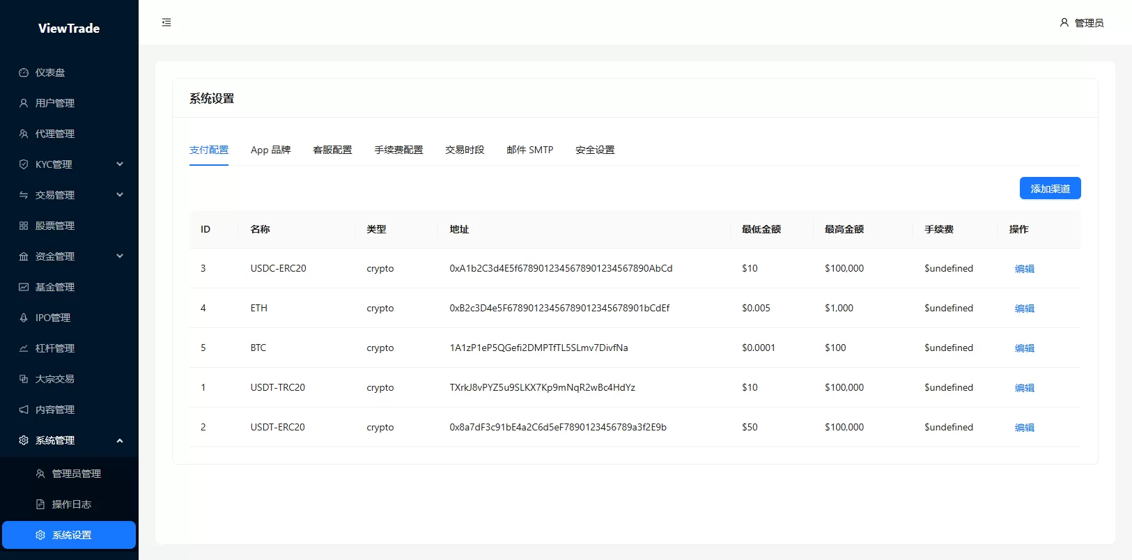 图片[30]-海外股票交易系统/美股交易/大宗/IPO/理财/分销 - 海外源码商-海外源码商