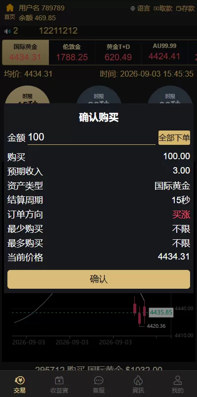图片[5]-海外黄金秒合约交易/黄金时间盘/黄金微盘投资交易 - 海外源码商-海外源码商