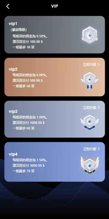 图片[7]-海外音乐抢单刷单系统/卡单/重置订单/前端VUE - 海外源码商-海外源码商