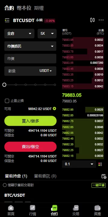 图片[5]-多语言JAVA交易所/合约/期权/平台币/跟单/行情控制 - 海外源码商-海外源码商