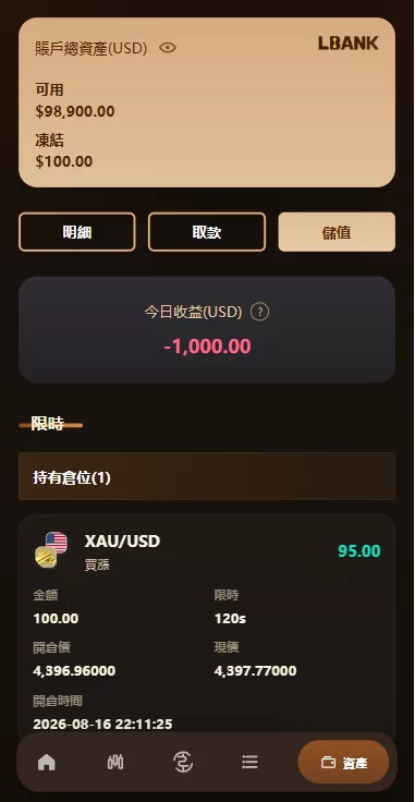 图片[10]-海外综合秒合约交易所/美股/外汇/理财/贷款/K线控制 - 海外源码商-海外源码商
