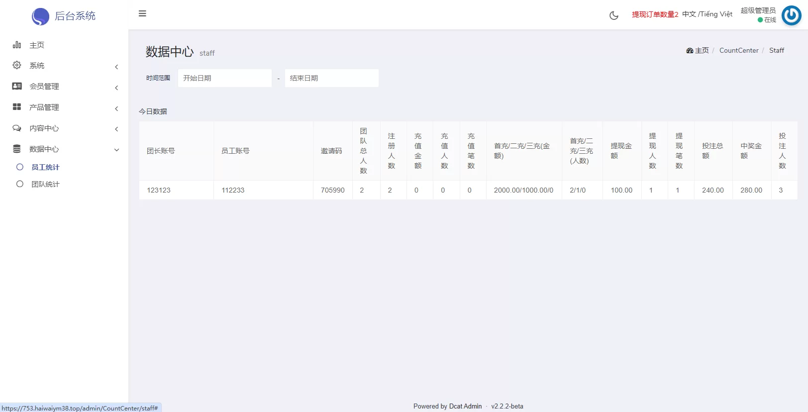 图片[21]-海外影视票房投票系统/购票竞猜下注/电影票房抢购 - 海外源码商-海外源码商
