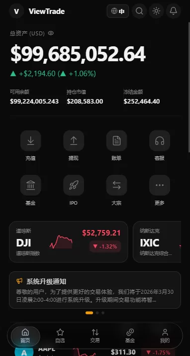 图片[3]-海外股票交易系统/美股交易/大宗/IPO/理财/分销 - 海外源码商-海外源码商
