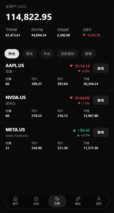 图片[8]-海外股票交易系统/美股交易/大宗/IPO/理财/分销 - 海外源码商-海外源码商