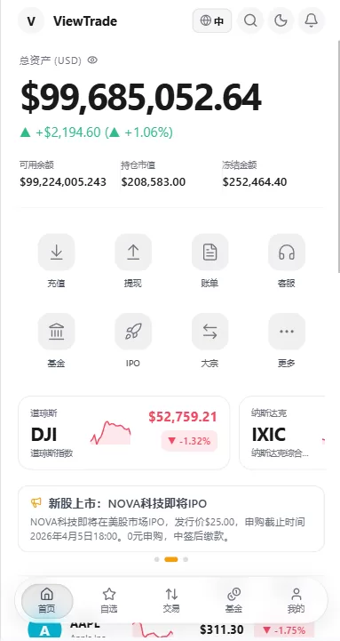 图片[2]-海外股票交易系统/美股交易/大宗/IPO/理财/分销 - 海外源码商-海外源码商