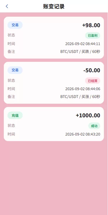 图片[11]-海外欧美空降秒合约/同城任务约炮/实名认证/信用分 - 海外源码商-海外源码商