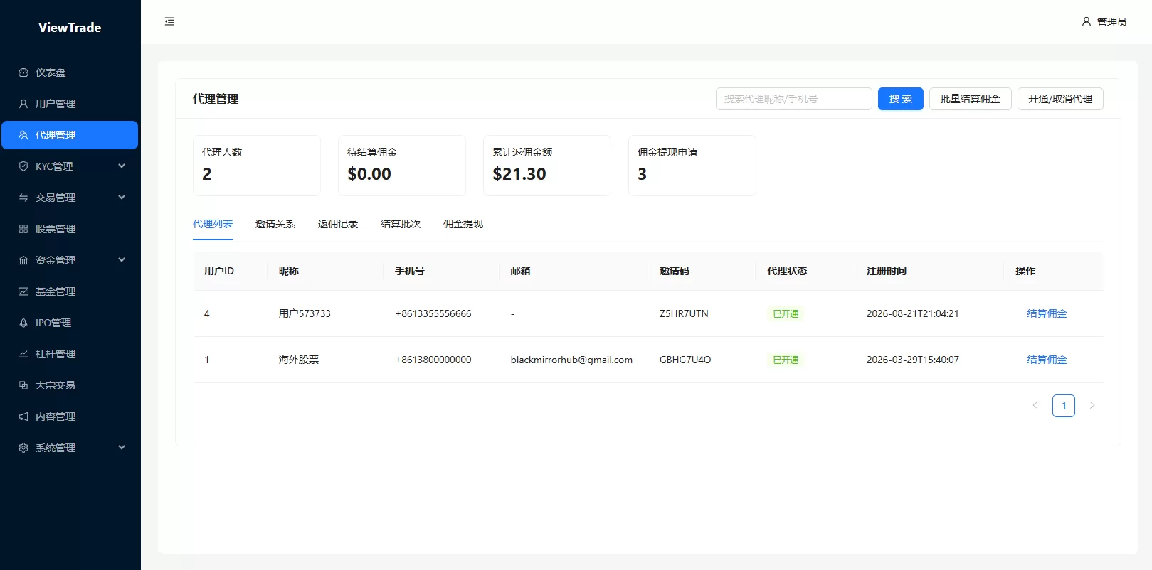 图片[19]-海外股票交易系统/美股交易/大宗/IPO/理财/分销 - 海外源码商-海外源码商