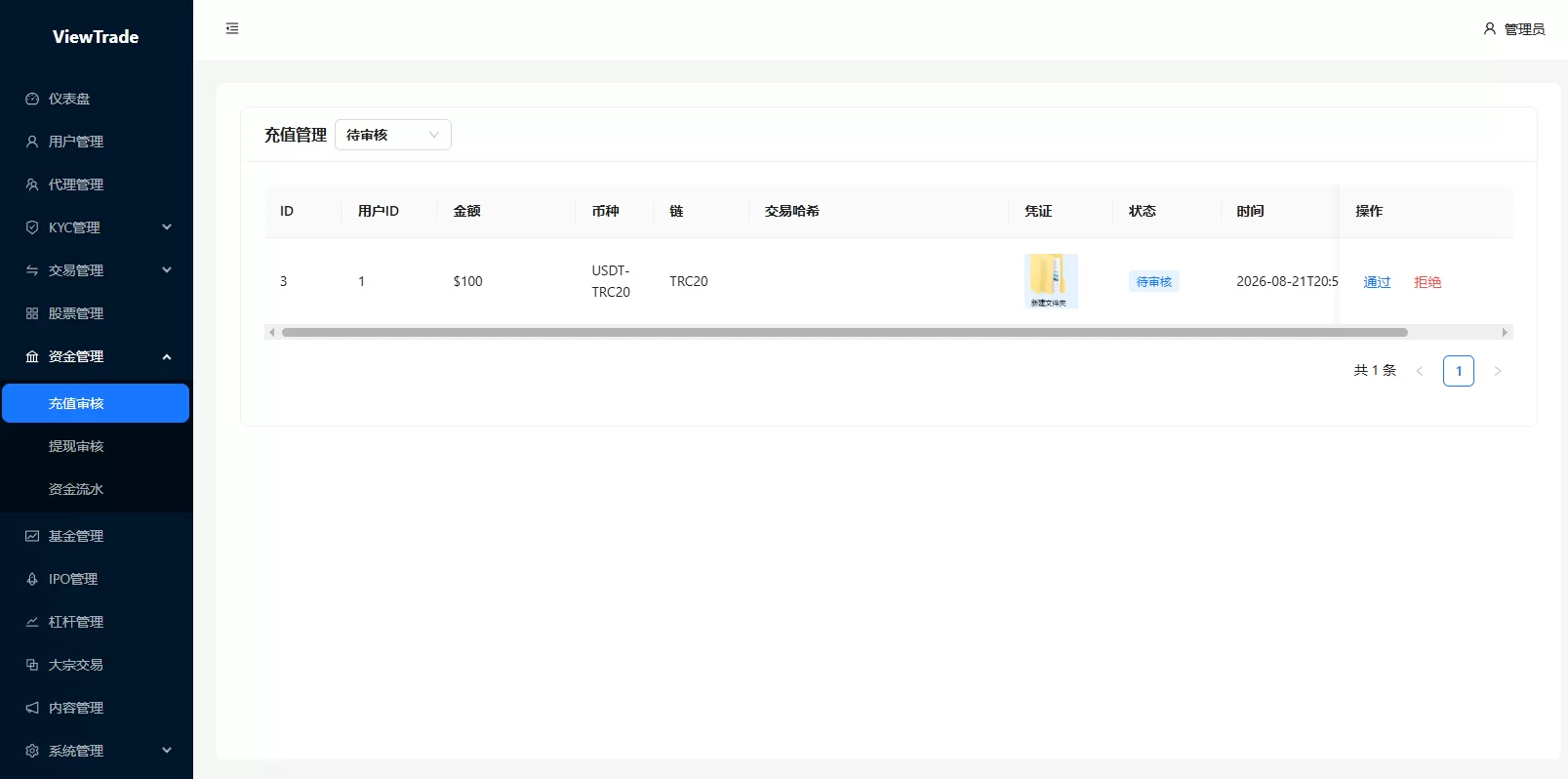 图片[24]-海外股票交易系统/美股交易/大宗/IPO/理财/分销 - 海外源码商-海外源码商