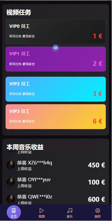 图片[3]-海外影视票房投票系统/购票竞猜下注/电影票房抢购 - 海外源码商-海外源码商