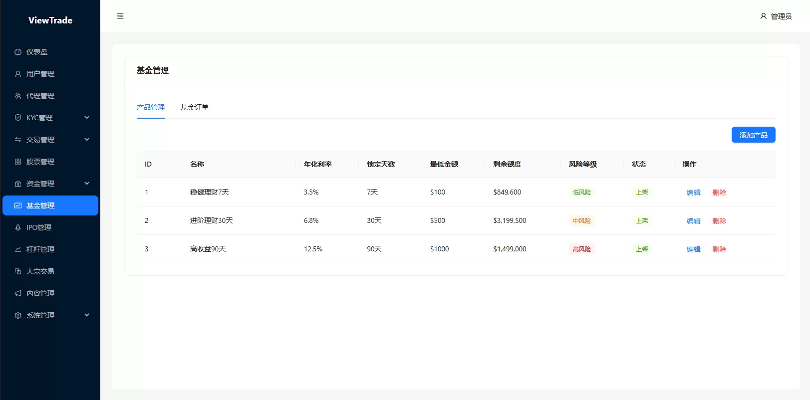图片[25]-海外股票交易系统/美股交易/大宗/IPO/理财/分销 - 海外源码商-海外源码商