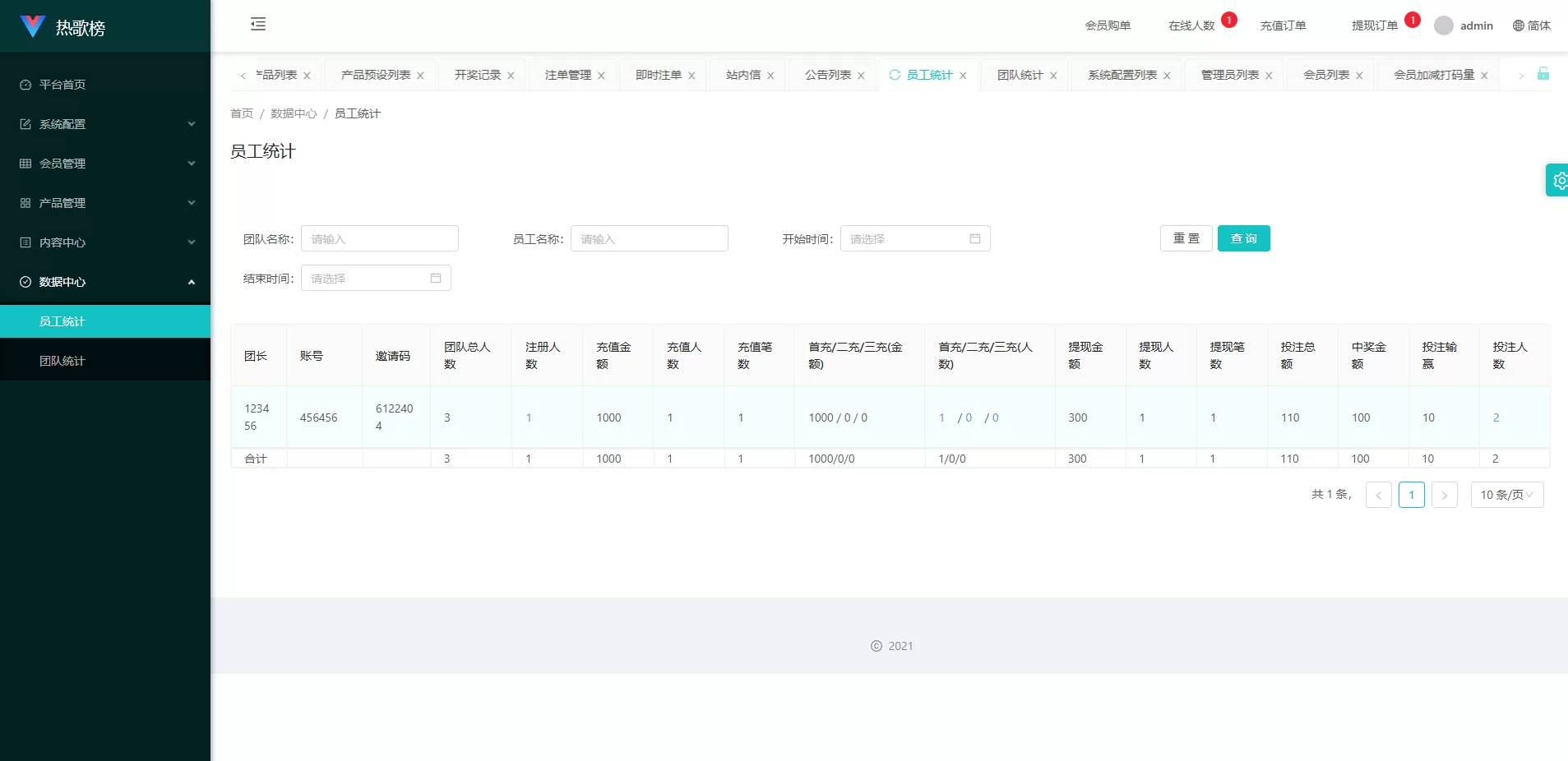 图片[21]-音乐打榜伪商城系统/订单自动匹配/打码/代理后台 - 海外源码商-海外源码商