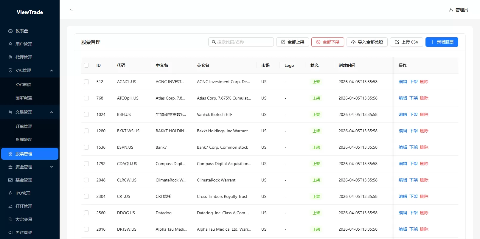 图片[23]-海外股票交易系统/美股交易/大宗/IPO/理财/分销 - 海外源码商-海外源码商