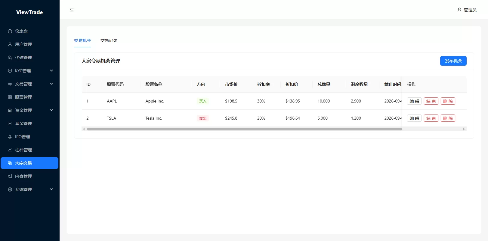 图片[29]-海外股票交易系统/美股交易/大宗/IPO/理财/分销 - 海外源码商-海外源码商