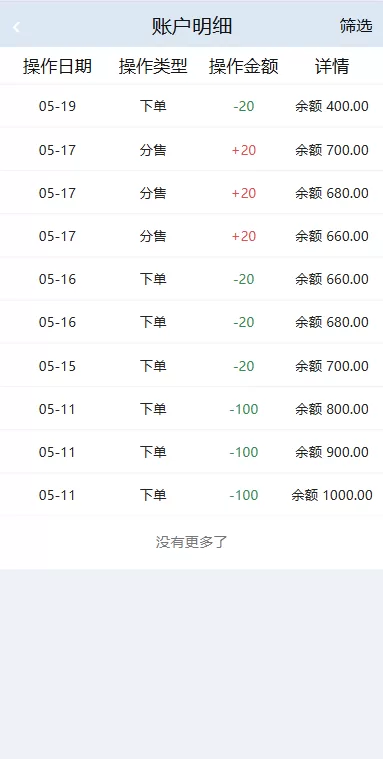 图片[8]-音乐打榜伪商城系统/订单自动匹配/打码/代理后台 - 海外源码商-海外源码商
