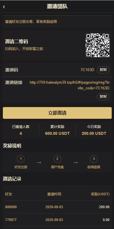 图片[13]-海外黄金秒合约交易/黄金时间盘/黄金微盘投资交易 - 海外源码商-海外源码商