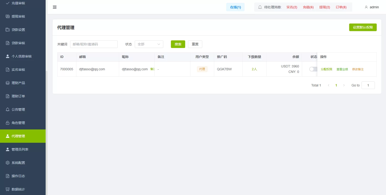 图片[24]-海外综合秒合约交易所/美股/外汇/理财/贷款/K线控制 - 海外源码商-海外源码商