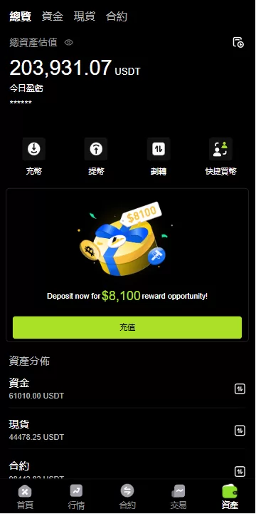 图片[11]-多语言JAVA交易所/合约/期权/平台币/跟单/行情控制 - 海外源码商-海外源码商
