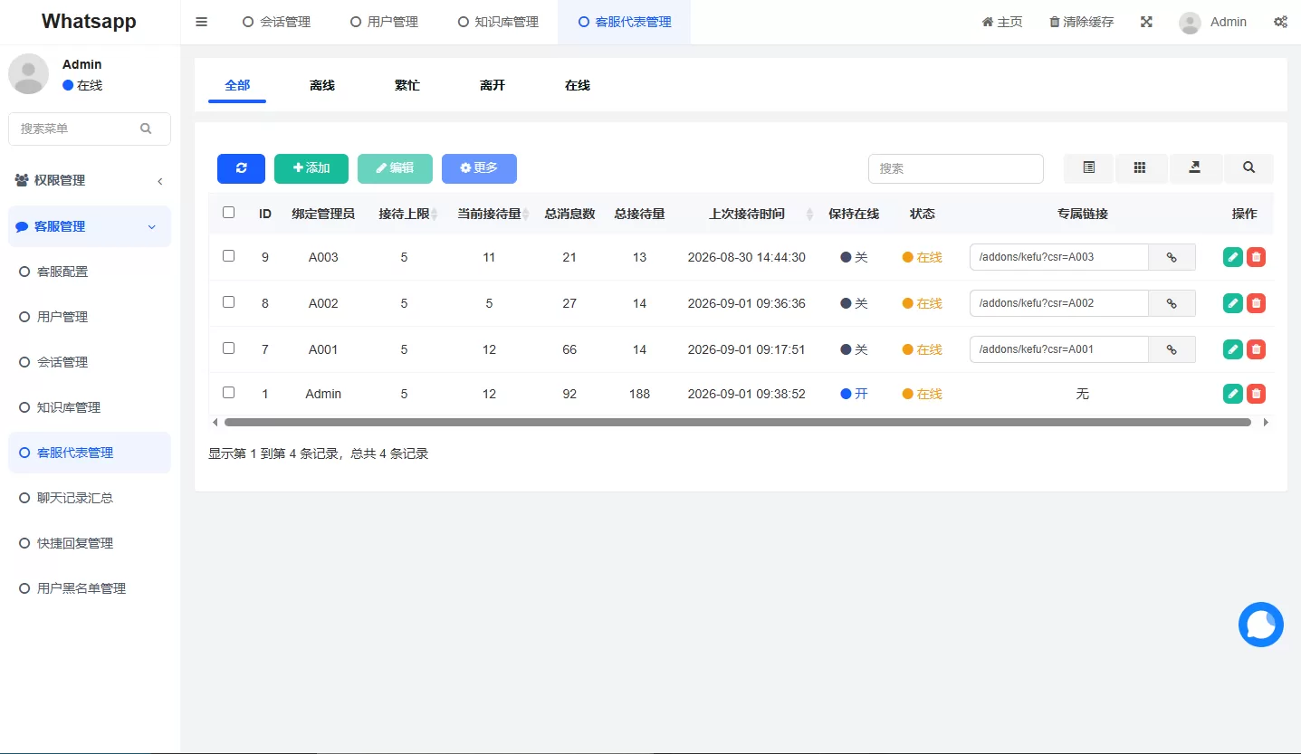 图片[13]-多语言WhatsApp盗号系统/手动上号/客服轮训/前端uniapp - 海外源码商-海外源码商