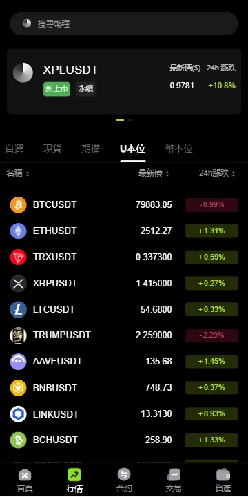 图片[4]-多语言JAVA交易所/合约/期权/平台币/跟单/行情控制 - 海外源码商-海外源码商