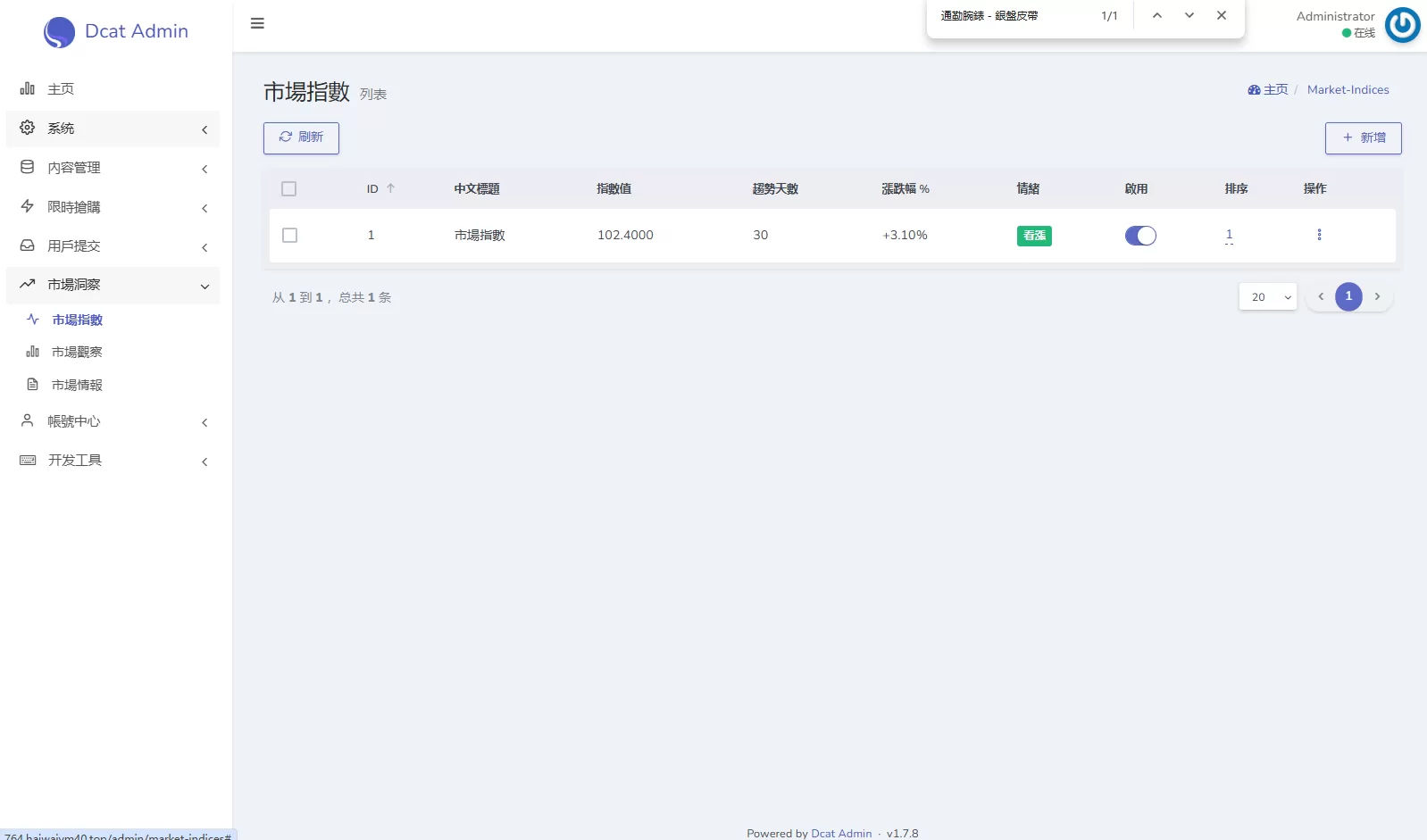 图片[29]-海外奢饰品回收/劳力士商城/商品抢购/以旧换新/PC自适应 - 海外源码商-海外源码商