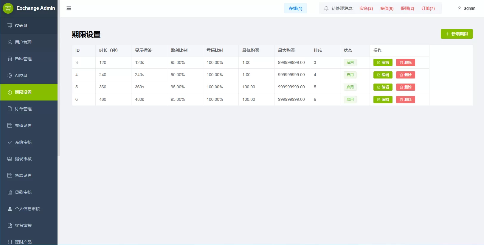 图片[19]-海外综合秒合约交易所/美股/外汇/理财/贷款/K线控制 - 海外源码商-海外源码商
