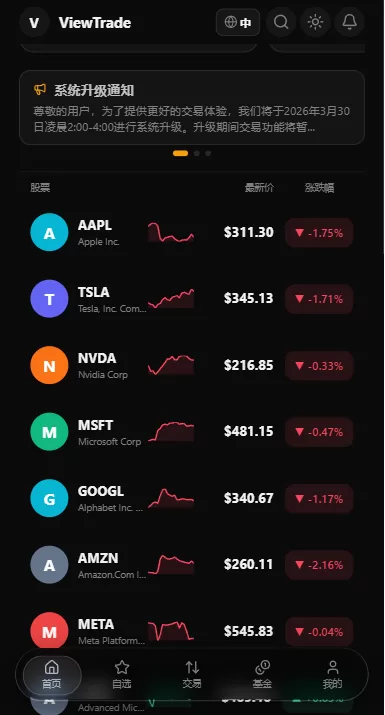图片[4]-海外股票交易系统/美股交易/大宗/IPO/理财/分销 - 海外源码商-海外源码商