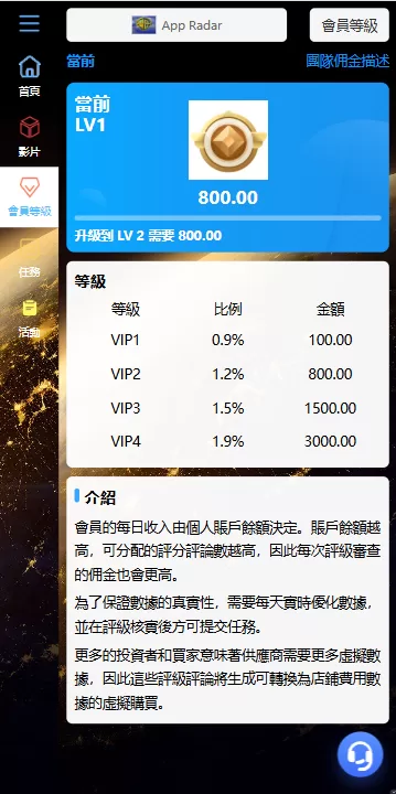 图片[5]-海外电影抢单刷单系统/连单卡单/充值返利/重置订单 - 海外源码商-海外源码商
