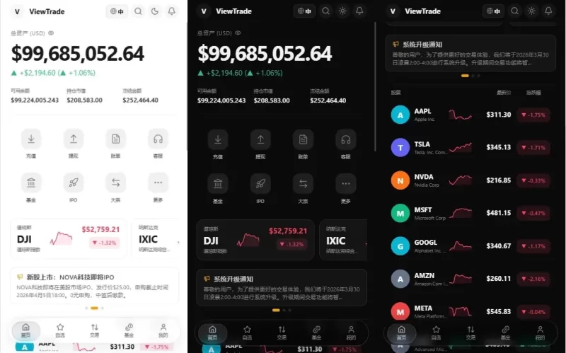 海外股票交易系统/美股交易/大宗/IPO/理财/分销-海外源码商