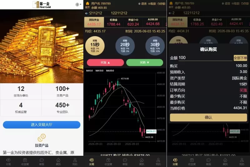 海外黄金秒合约交易/黄金时间盘/黄金微盘投资交易-海外源码商